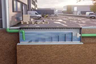 Birco verstärkt Fokus auf Umgang mit der Ressource Wasser