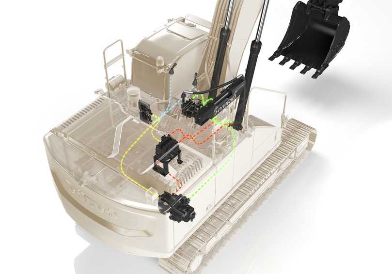 Das Rekuperationsprinzip der Volvo-Hybridbagger: Der Hydraulikdruckspeicher nimmt das Öl aus den Auslegerzylindern auf und führt es über einen Hilfsmotor der Hydraulikpumpe des Baggers zu. | Foto: Volvo CE Das Rekuperationsprinzip der Volvo-Hybridbagger: Der Hydraulikdruckspeicher nimmt das Öl aus den Auslegerzylindern auf und führt es über einen Hilfsmotor der Hydraulikpumpe des Baggers zu. | Foto: Volvo CE