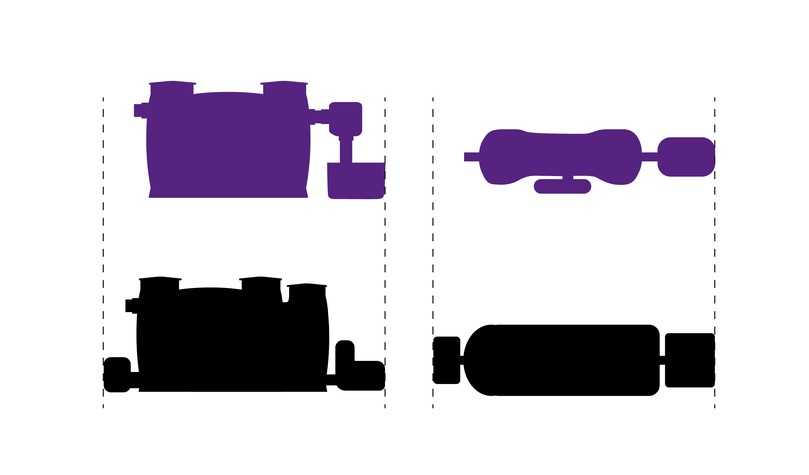 Schematischer Vergleich der Aufstellfläche: Gängige Kompaktanlagen mit den benötigten Anbauteilen (unten) haben nicht zwangsläufig einen geringeren Flächenbedarf als die äquivalente Kessel-Abscheiderlösung mit externer Probenahme und Hebeanlage. | Foto: Kessel Schematischer Vergleich der Aufstellfläche: Gängige Kompaktanlagen mit den benötigten Anbauteilen (unten) haben nicht zwangsläufig einen geringeren Flächenbedarf als die äquivalente Kessel-Abscheiderlösung mit externer Probenahme und Hebeanlage. | Foto: Kessel