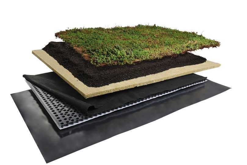 Das „Bio“-System ist die hochwertigste Variante. Sie vereint die Vorteile der Wasserspeichermatte sowie der Substratschicht in einer Komplettlösung. Ihre Zusammensetzung erreicht die höchste Wasserspeicherkapazität und ist für vielfältige Vegetationen geeignet. | Foto: Richard Brink GmbH & Co. KG Das „Bio“-System ist die hochwertigste Variante. Sie vereint die Vorteile der Wasserspeichermatte sowie der Substratschicht in einer Komplettlösung. Ihre Zusammensetzung erreicht die höchste Wasserspeicherkapazität und ist für vielfältige Vegetationen geeignet. | Foto: Richard Brink GmbH & Co. KG