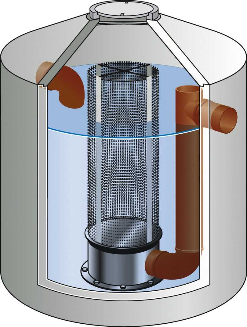 Filterschacht zum unterirdischen Einbau mit einer Filterfeinheit von 0,6 Millimeter und 30 l/s Durchfluss, geeignet für maximal 1.250 Quadratmeter anschließbare Dachfläche. Das große Schachtvolumen dient als Sand- und Schlammfang, aus dem die Rückstände mit Hilfe einer Tauchmotorpumpe periodisch entsorgt werden können. | Foto: Mall Filterschacht zum unterirdischen Einbau mit einer Filterfeinheit von 0,6 Millimeter und 30 l/s Durchfluss, geeignet für maximal 1.250 Quadratmeter anschließbare Dachfläche. Das große Schachtvolumen dient als Sand- und Schlammfang, aus dem die Rückstände mit Hilfe einer Tauchmotorpumpe periodisch entsorgt werden können. | Foto: Mall