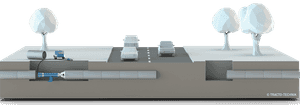 Rammverfahren