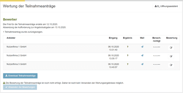 Bild 5: Menüpunkte "Auswertung", Register "Teilnahmeanträge"