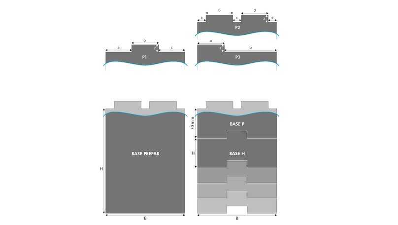 Iso-Top Base ist in unterschiedlichen Profilierungen und auch vorkonfektioniert als „Prefab“-Version erhältlich. | Foto: ISO-Chemie GmbH Iso-Top Base ist in unterschiedlichen Profilierungen und auch vorkonfektioniert als „Prefab“-Version erhältlich. | Foto: ISO-Chemie GmbH
