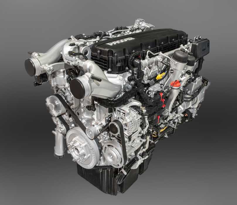 Der 530 PS starke Paccar MX-13-Motor liefert jetzt maximal 2.700 Nm Drehmoment. | Foto: Douwe Beckmann - DAF Trucks Der 530 PS starke Paccar MX-13-Motor liefert jetzt maximal 2.700 Nm Drehmoment. | Foto: Douwe Beckmann - DAF Trucks