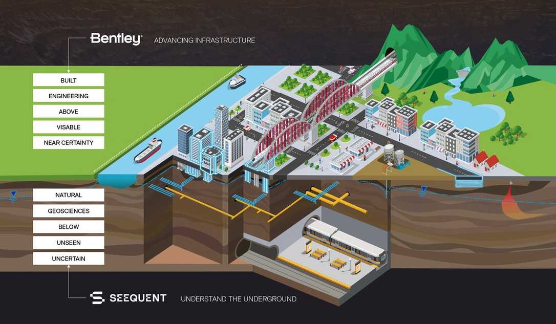Interview: So gelingt Wassermanagement der Zukunft Interview: So gelingt Wassermanagement der Zukunft