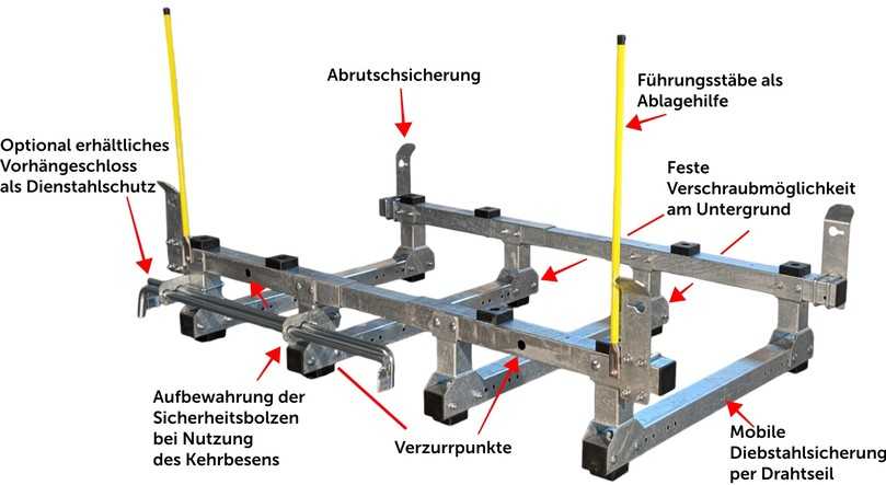 Alle Features des neuen Cleansweep-Ablageständers im Überblick: Sogar an den Diebstahlschutz hat Cleanline gedacht. | Foto: Cleanline Reinigungstechnik Alle Features des neuen Cleansweep-Ablageständers im Überblick: Sogar an den Diebstahlschutz hat Cleanline gedacht. | Foto: Cleanline Reinigungstechnik