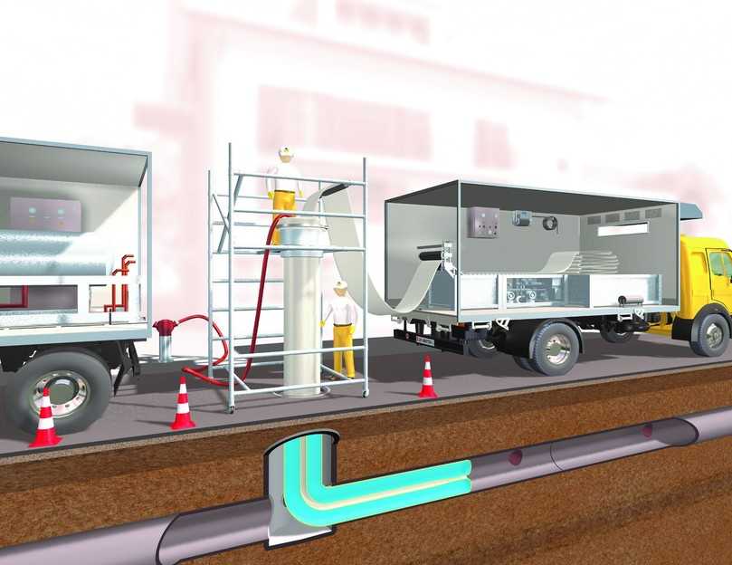 RS CityLiner System für die Sanierung von Hauptleitungen und -kanälen DN 150 bis DN 800 | Foto: RS Technik RS CityLiner System für die Sanierung von Hauptleitungen und -kanälen DN 150 bis DN 800 | Foto: RS Technik