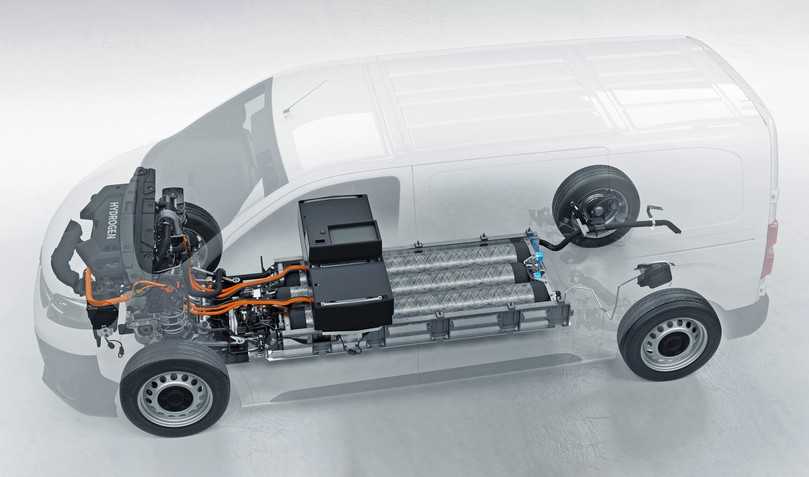 Die Aggregate wie Brennstoffzelle, Plug-in-Batterie und Wasserstofftanks sind platzsparend im Vivareo-e Hydrogen untergebracht und schränken den Laderaum nicht ein. | Foto: Opel Automobile GmbH Die Aggregate wie Brennstoffzelle, Plug-in-Batterie und Wasserstofftanks sind platzsparend im Vivareo-e Hydrogen untergebracht und schränken den Laderaum nicht ein. | Foto: Opel Automobile GmbH