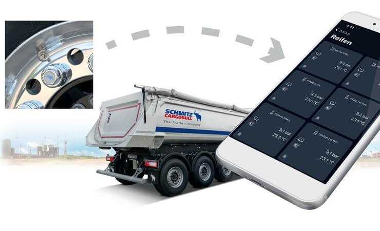 Verkaufsaktion: Reifendruck-Kontrollsystem im Sattelkipper S.KI Verkaufsaktion: Reifendruck-Kontrollsystem im Sattelkipper S.KI