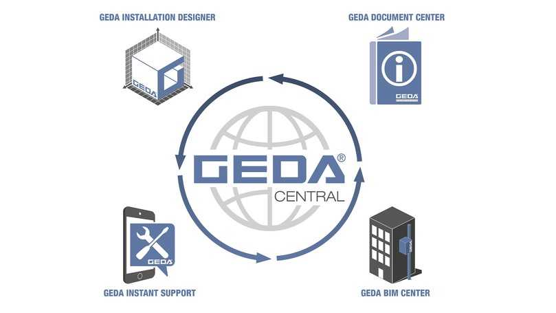 GEDA CENTRAL – alles an einem Ort vereint | Foto: GEDA GmbH GEDA CENTRAL – alles an einem Ort vereint | Foto: GEDA GmbH