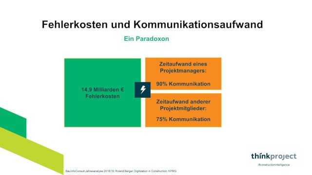 Die Projektplattform für alle Bauprojekte Die Projektplattform für alle Bauprojekte
