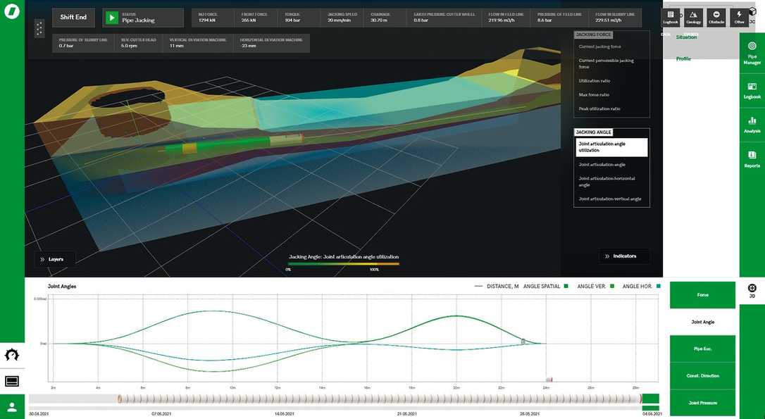 Neue Microtunneling-Software MSS von Jackcontrol Neue Microtunneling-Software MSS von Jackcontrol