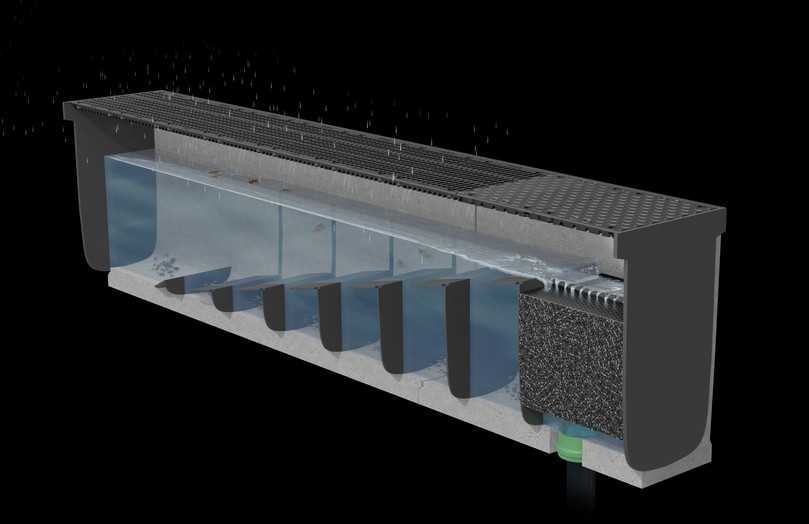 Bircoprime evo setzt auf die Kombination von Sedimentation und Filtration. Der Ablauf bzw. die Versickerung ins Grundwasser erfolgt an der Rinnenunterseite. | Foto: Birco Bircoprime evo setzt auf die Kombination von Sedimentation und Filtration. Der Ablauf bzw. die Versickerung ins Grundwasser erfolgt an der Rinnenunterseite. | Foto: Birco