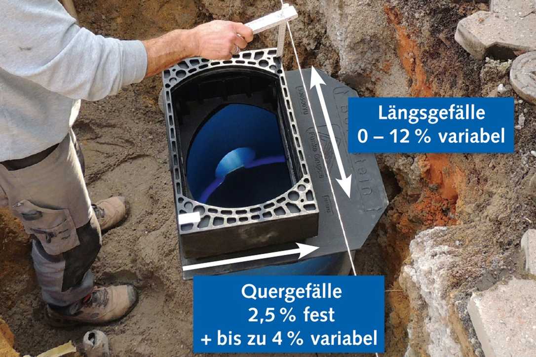 Neuer Straßenablauf von Funke mit verstellbarem Aufsatz Neuer Straßenablauf von Funke mit verstellbarem Aufsatz