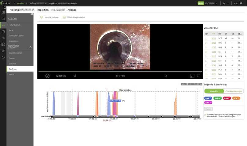 Sarida Portal zur KI-gestützten Videoanalyse im Nachgang der TV-Inspektion | Foto: e.SIC Sarida Portal zur KI-gestützten Videoanalyse im Nachgang der TV-Inspektion | Foto: e.SIC
