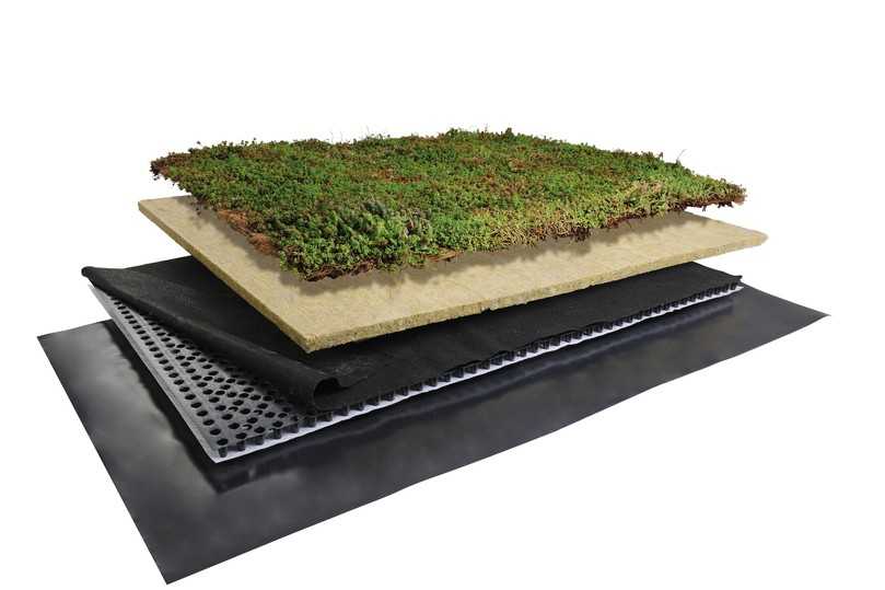 Das „Easy“-System zur Dachbegrünung verfügt über einen vereinfachten Aufbau, bei dem sämtliche Schichten auf der Dachfläche ausgerollt werden. | Foto: Richard Brink GmbH & Co. KG Das „Easy“-System zur Dachbegrünung verfügt über einen vereinfachten Aufbau, bei dem sämtliche Schichten auf der Dachfläche ausgerollt werden. | Foto: Richard Brink GmbH & Co. KG