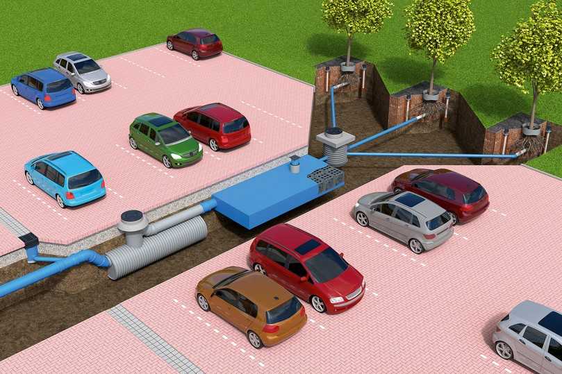 Das in der Sedimentationsanlage vorgereinigte Niederschlagswasser gelangt in eine einlagig ausgelegte KSBluebox und wird von dort in einen Drosselschacht DN 1000 und dann über HSKanalrohre und HSVollsickerrohre zum Baumstandort geführt. | Foto: Funke Kunststoffe Das in der Sedimentationsanlage vorgereinigte Niederschlagswasser gelangt in eine einlagig ausgelegte KSBluebox und wird von dort in einen Drosselschacht DN 1000 und dann über HSKanalrohre und HSVollsickerrohre zum Baumstandort geführt. | Foto: Funke Kunststoffe