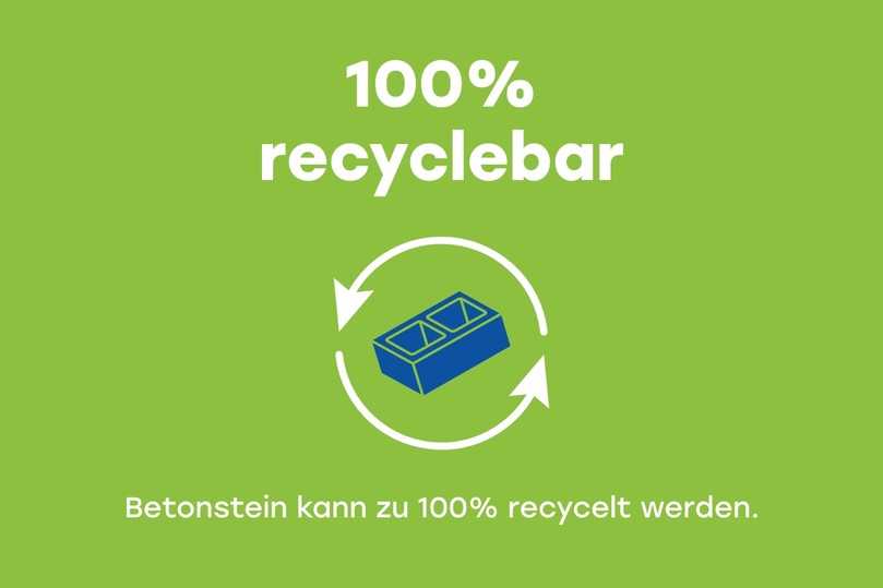 Betonstein ist recyclbar. | Foto: SLG Betonstein ist recyclbar. | Foto: SLG