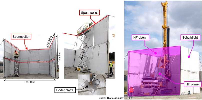 Bild 8: Beispiel für eine mobile Einhausung aus aufblasbaren Wandelementen | Foto: IITA-Messungen Bild 8: Beispiel für eine mobile Einhausung aus aufblasbaren Wandelementen | Foto: IITA-Messungen