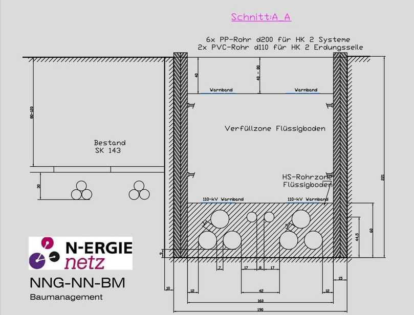 Für die fachgerechte Verfüllung der Leitungszone und bei der Hauptverfüllung über Rohrscheitel kamen verschiedene Flüssigboden-Rezepturen zum Einsatz. | Foto: N-Ergie Netz GmbH Für die fachgerechte Verfüllung der Leitungszone und bei der Hauptverfüllung über Rohrscheitel kamen verschiedene Flüssigboden-Rezepturen zum Einsatz. | Foto: N-Ergie Netz GmbH