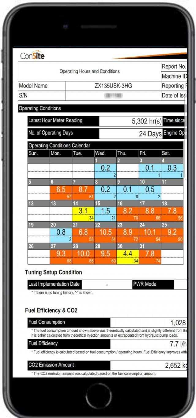 Die Consite-App zeigt dem Betreiber die wichtigsten Einsatzdaten seiner Maschi- nen, zum Beispiel, wie hier, die Betriebs- stunden-Statistik. | Foto: HCME Die Consite-App zeigt dem Betreiber die wichtigsten Einsatzdaten seiner Maschi- nen, zum Beispiel, wie hier, die Betriebs- stunden-Statistik. | Foto: HCME