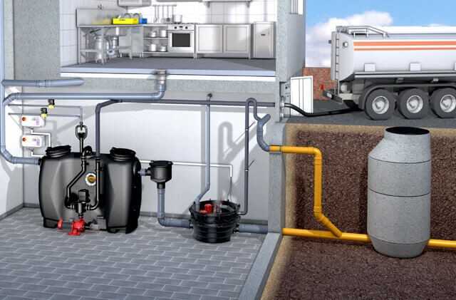 Jetzt mit Zulassung: Hybrid-Hebeanlage entwässert auch ohne Strom Jetzt mit Zulassung: Hybrid-Hebeanlage entwässert auch ohne Strom