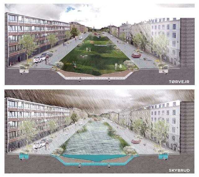 Klimawandel: Kopenhagen sagt Überflutungen den Kampf an Klimawandel: Kopenhagen sagt Überflutungen den Kampf an