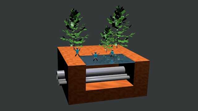 Geplanter Versuchsaufbau. In einem Neubaugebiet in Almere (Niederlande) werden Produkte und Verfahren in-situ eingesetzt und die Langzeit-Wirksamkeit passiver Schutzmaßnahmen ermittelt. Geplanter Versuchsaufbau. In einem Neubaugebiet in Almere (Niederlande) werden Produkte und Verfahren in-situ eingesetzt und die Langzeit-Wirksamkeit passiver Schutzmaßnahmen ermittelt.