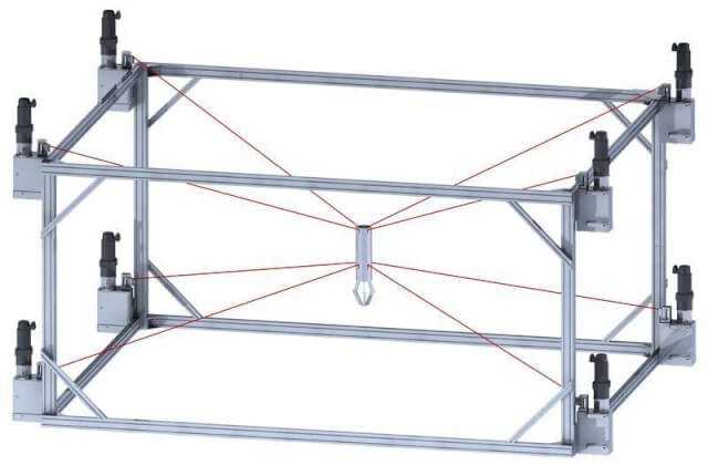 Das Schema eines Seilroboters: Wie ein 3D-Kran kann er Bauteile präzise positionieren. | Foto: Fraunhofer IPA Das Schema eines Seilroboters: Wie ein 3D-Kran kann er Bauteile präzise positionieren. | Foto: Fraunhofer IPA