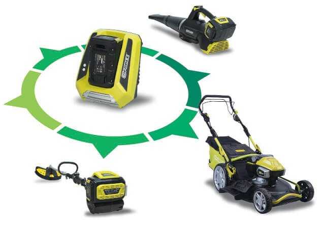 Im Praxiseinsatz wurden Rasenmäher, Motorsense und Laubbläser aus dem G-Force 120 Volt Akku-Geräteprogramm getestet. | Foto: telsnig Forst- und Gartentechnik
