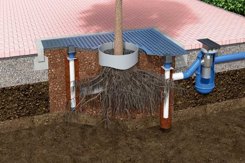 Schwach belastetes Oberflächenwasser von Straßen und Parkplätzen fließt in einen mit InnoletG ausgerüsteten Straßenablauf, durchströmt die mit einem speziellen Substrat gefüllte Filterpatrone und wird dann direkt in eine Baumscheibe eingeleitet. | Foto: Funke Kunststoffe Schwach belastetes Oberflächenwasser von Straßen und Parkplätzen fließt in einen mit InnoletG ausgerüsteten Straßenablauf, durchströmt die mit einem speziellen Substrat gefüllte Filterpatrone und wird dann direkt in eine Baumscheibe eingeleitet. | Foto: Funke Kunststoffe