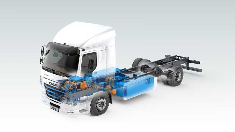 DAF XB Electric: Die E-Motoren entwickeln 120 oder 190 kW Nennleistung. Die LFP-Batterien speichern 141 bis 282 kWh Energie, was für Reichweiten über 350 km sorgen soll. | Foto: DAF Trucks DAF XB Electric: Die E-Motoren entwickeln 120 oder 190 kW Nennleistung. Die LFP-Batterien speichern 141 bis 282 kWh Energie, was für Reichweiten über 350 km sorgen soll. | Foto: DAF Trucks